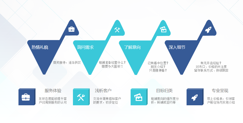 图片 7